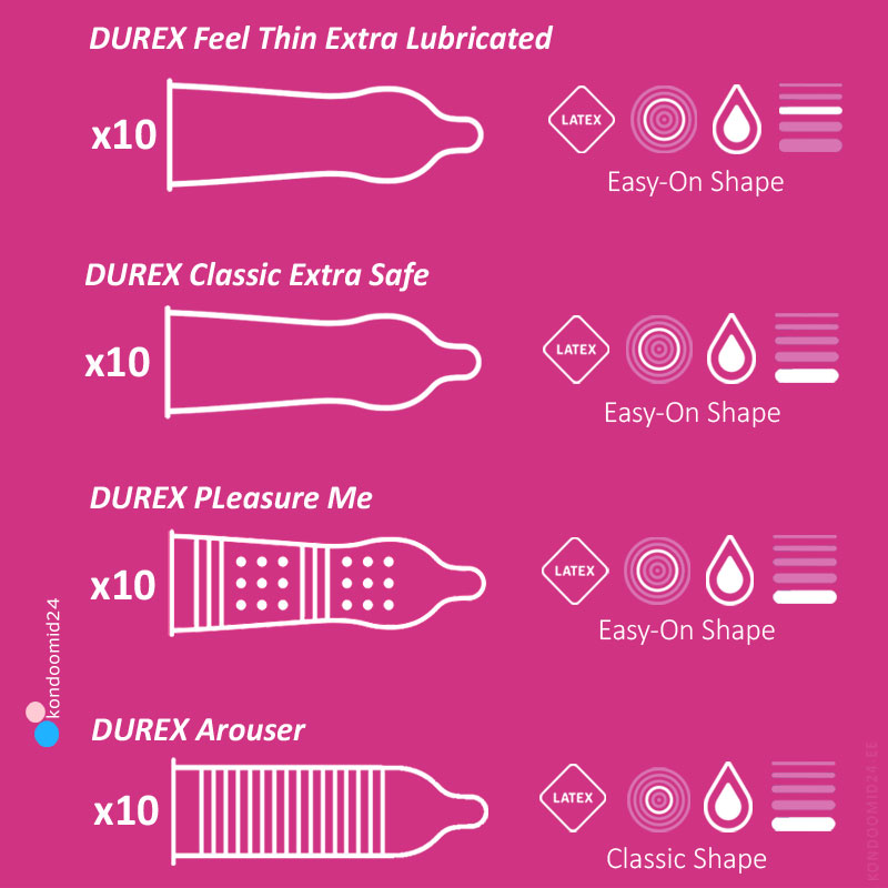 DUREX Surprise Me kondoomide komplekt 40 tk 